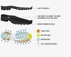 Scarpa Kailash Trek GTX Mens Hiking Boot - Grey/Blue -Trekking Tent Shop POS ScKailashTrekGTX c12ed90d 3322 4d02 a275 ab2efeb21a57