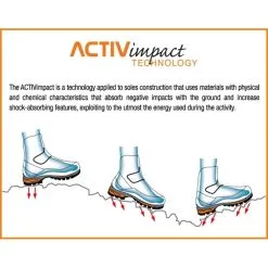 Scarpa Kailash Trek GTX Mens Hiking Boot - Grey/Blue -Trekking Tent Shop POS ScKailashTrekGTX fa3b5198 15f1 4de4 b229 7a9c1b1e69d2