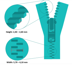 ZlideOn Metal & Plastic Zipper Repair - L 9 ZlideOn Metal & Plastic Zipper Repair - L -Trekking Tent Shop ZlideOn MetalPlasticZipper Large Silver 05